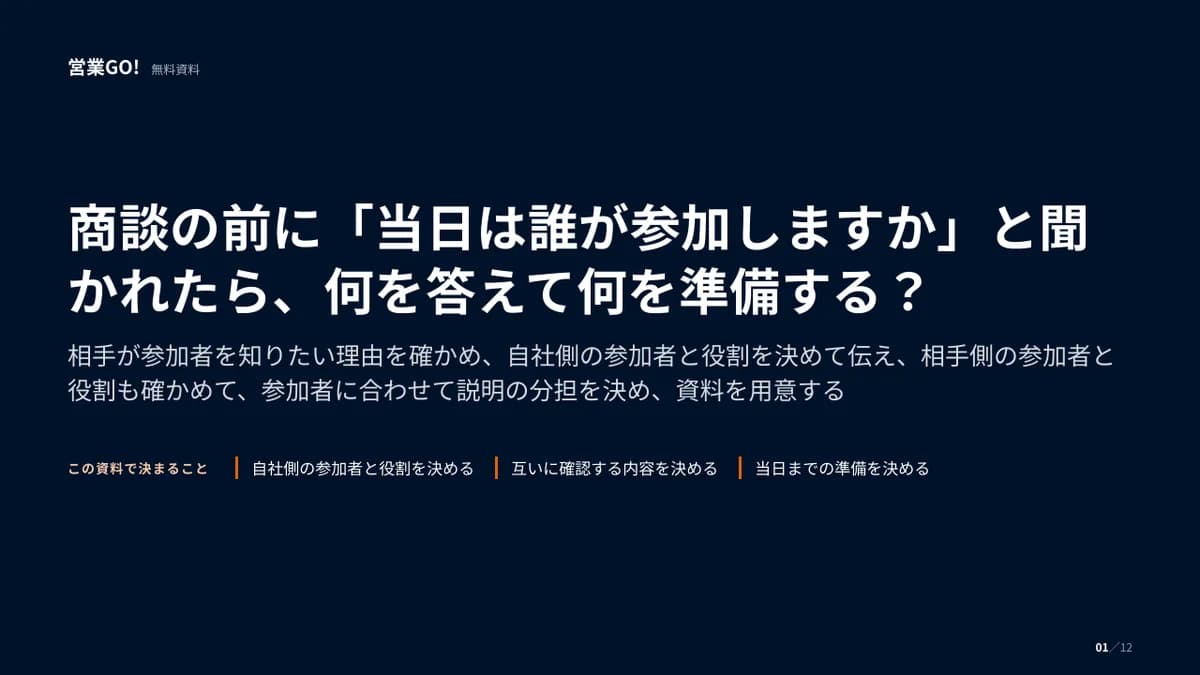 商談の前に「当日は誰が参加しますか」と聞かれたら、何を答えて何を準備する? 表紙