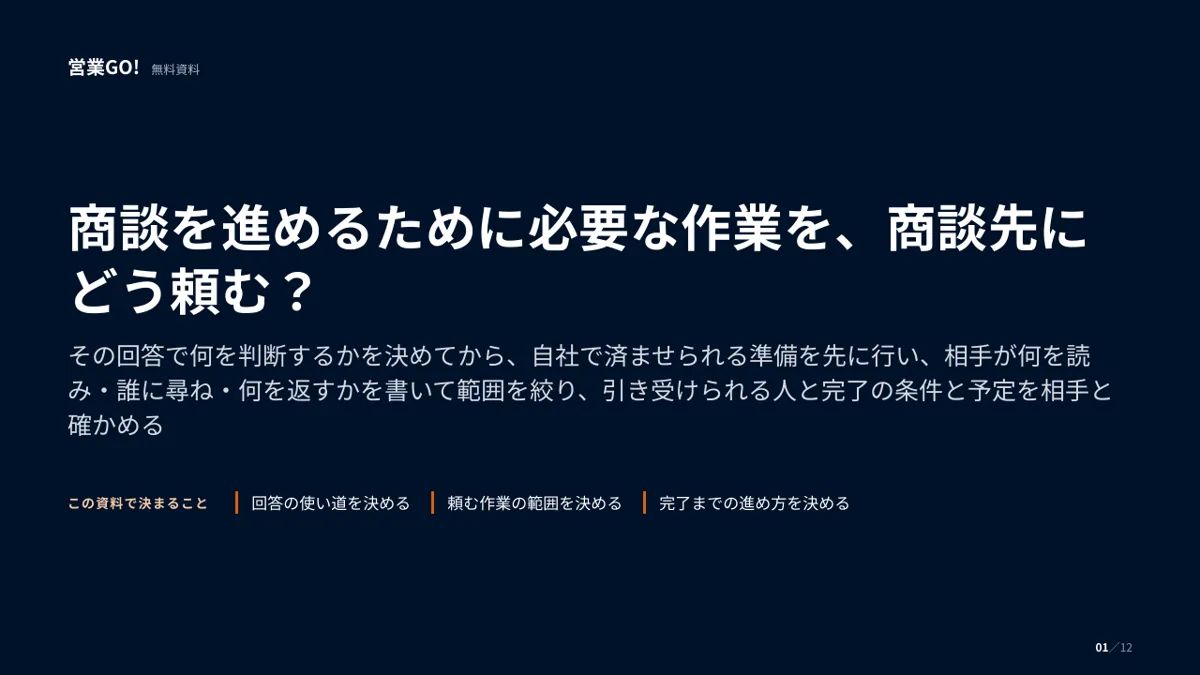 商談を進めるために必要な作業を、商談先にどう頼む? 表紙