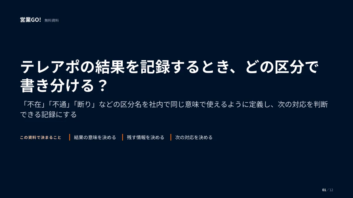 テレアポの結果を記録するとき、どの区分で書き分ける? 表紙