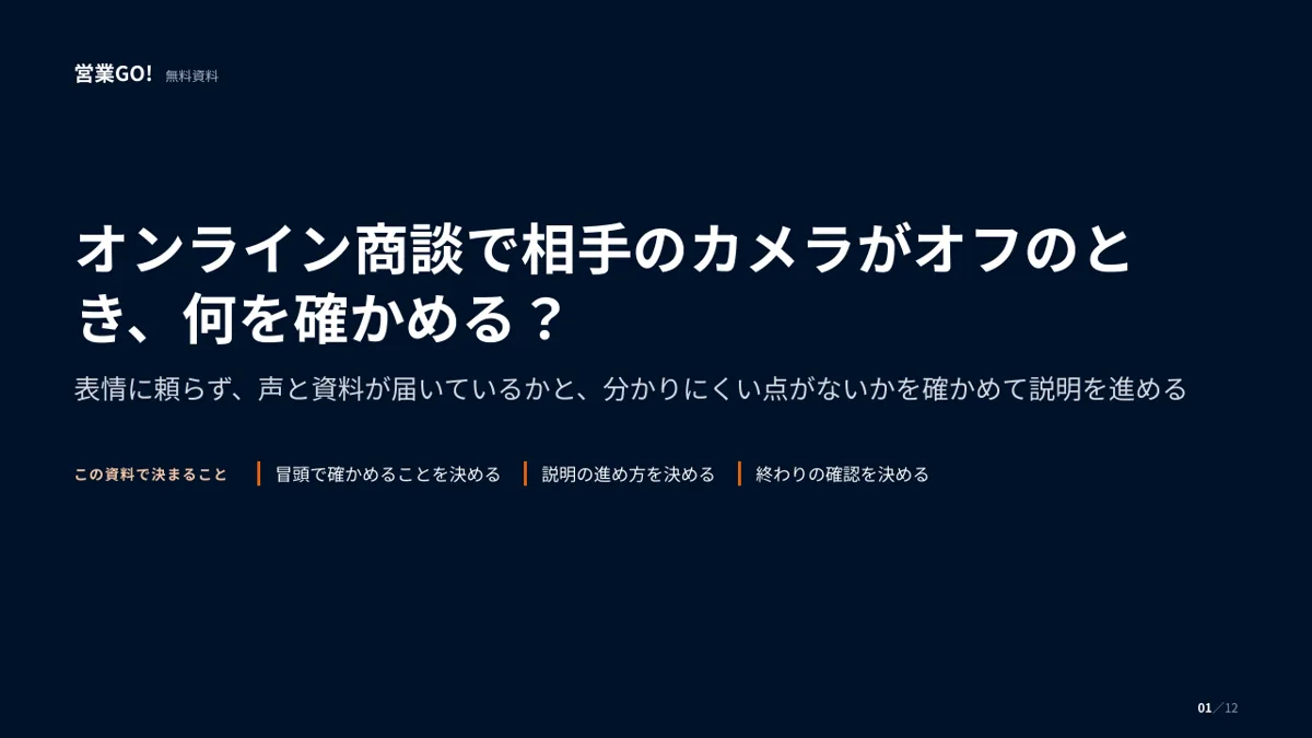 オンライン商談で相手のカメラがオフのとき、何を確かめる? 表紙