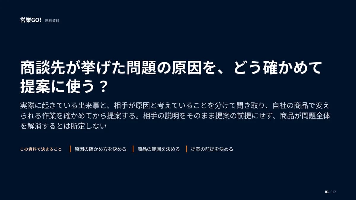 商談先が挙げた問題の原因を、どう確かめて提案に使う? 表紙
