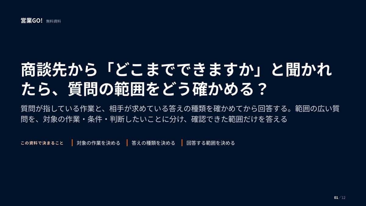 商談先から「どこまでできますか」と聞かれたら、質問の範囲をどう確かめる? 表紙