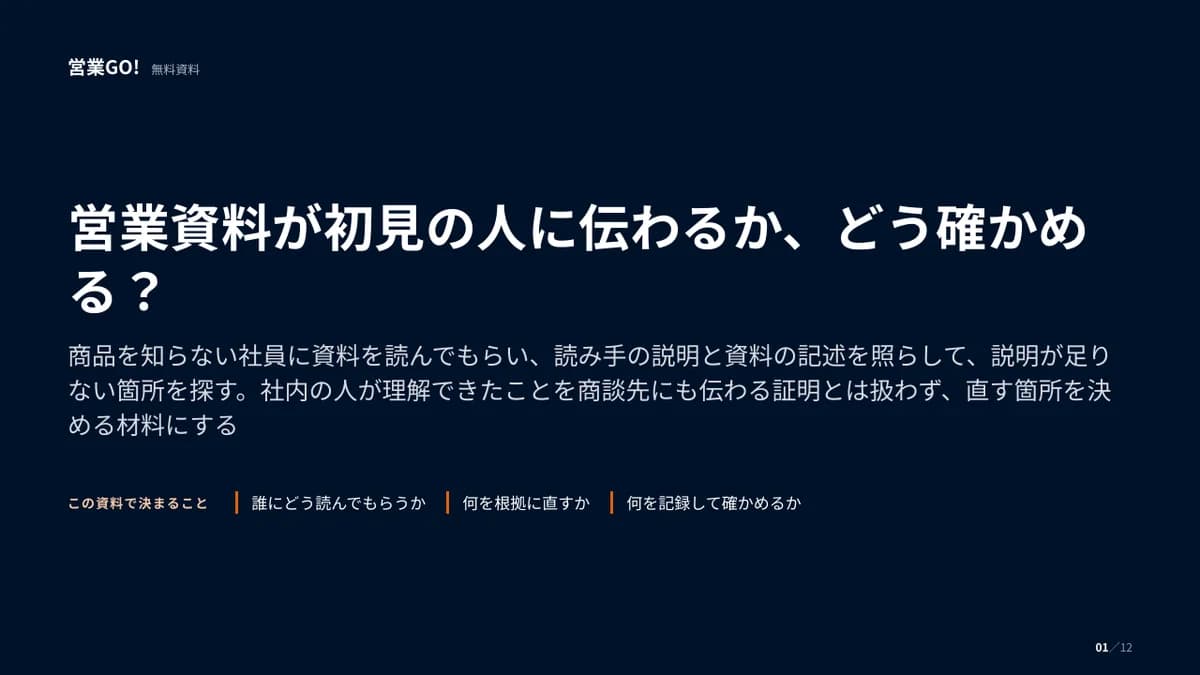 営業資料が初見の人に伝わるか、どう確かめる? 表紙