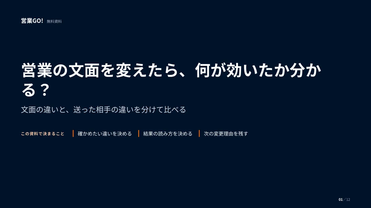 営業の文面を変えたら、何が効いたか分かる? 表紙