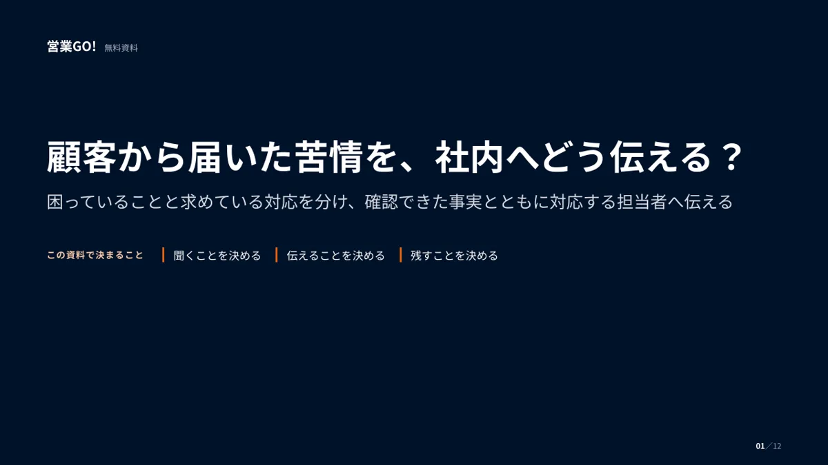 顧客から届いた苦情を、社内へどう伝える? 表紙