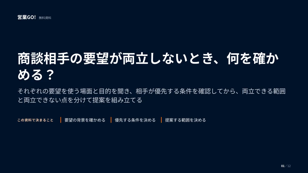 商談相手の要望が両立しないとき、何を確かめる? 表紙
