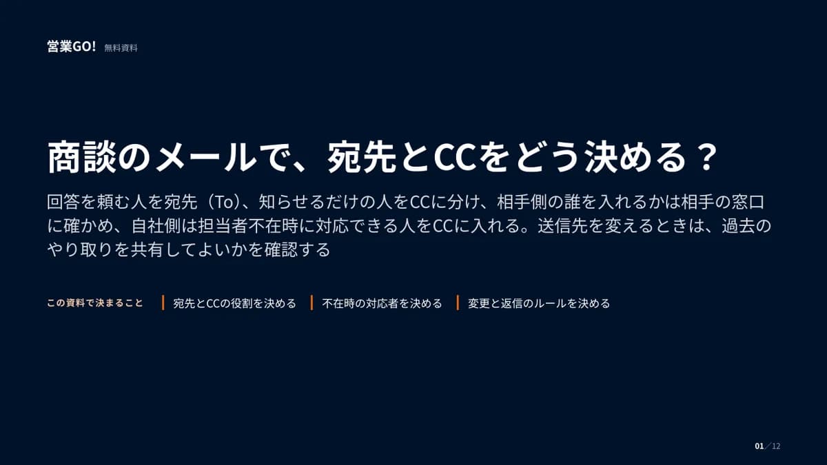 商談のメールで、宛先とCCをどう決める? 表紙