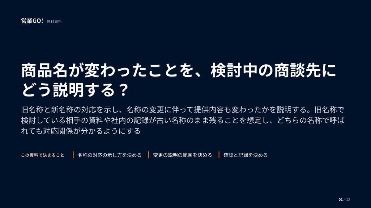 商品名が変わったことを、検討中の商談先にどう説明する? 表紙