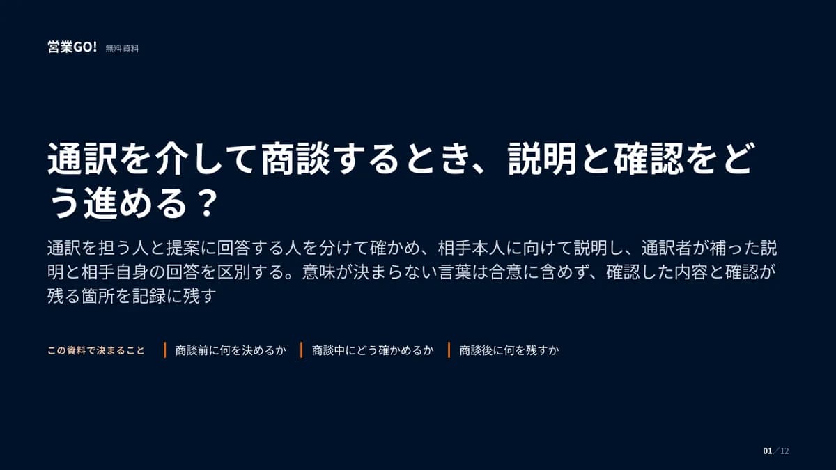通訳を介して商談するとき、説明と確認をどう進める? 表紙