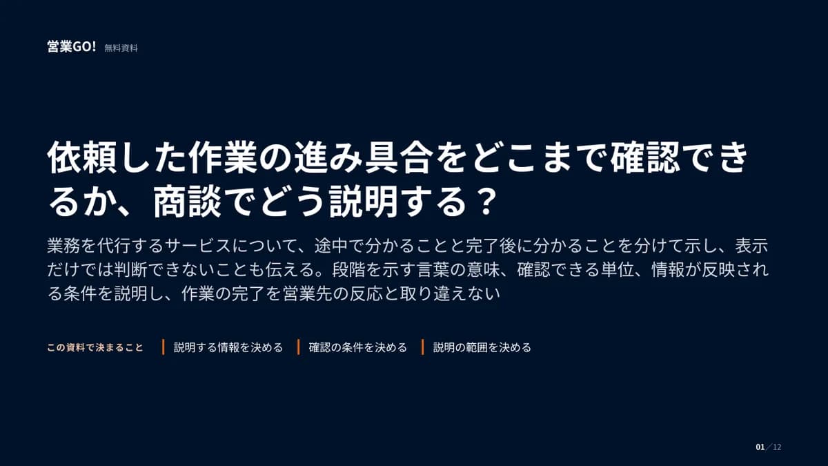 依頼した作業の進み具合をどこまで確認できるか、商談でどう説明する? 表紙
