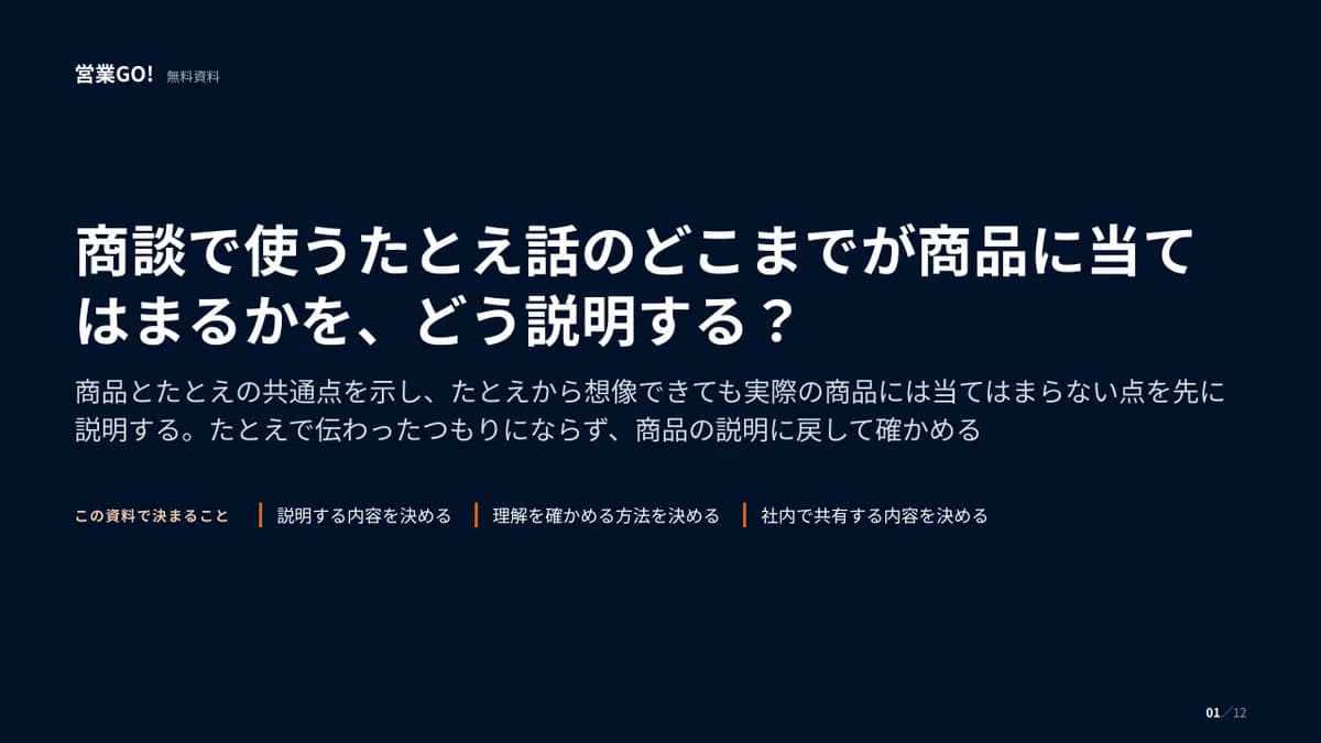 商談で使うたとえ話のどこまでが商品に当てはまるかを、どう説明する? 表紙