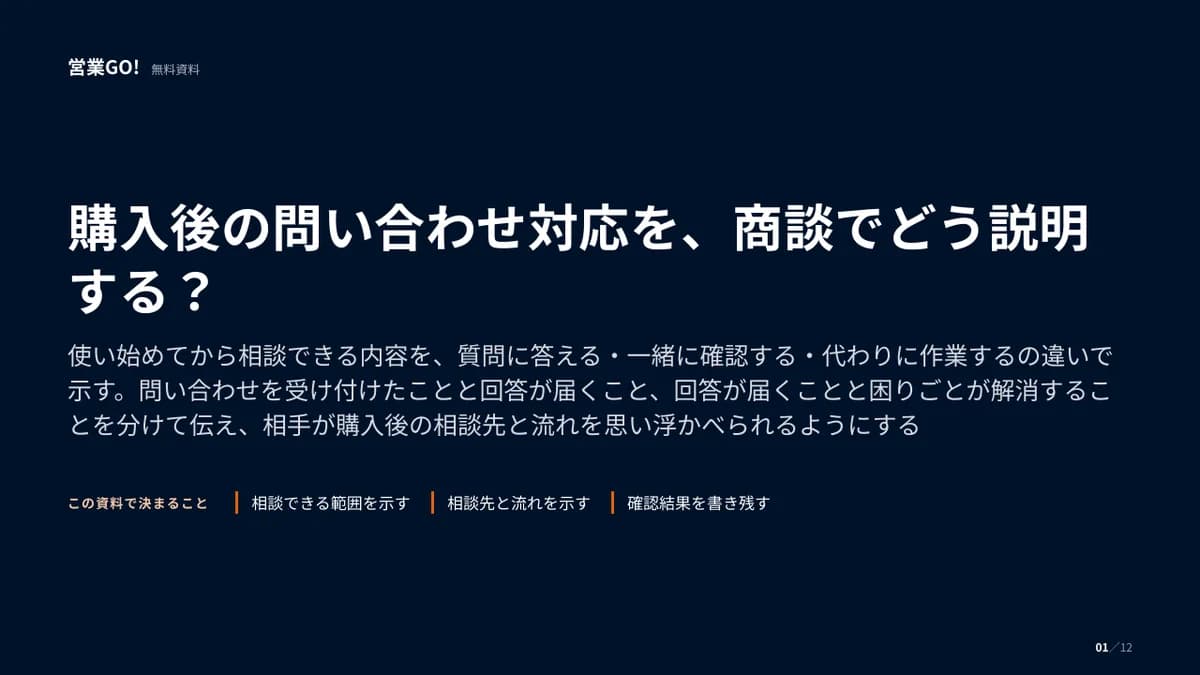 購入後の問い合わせ対応を、商談でどう説明する? 表紙