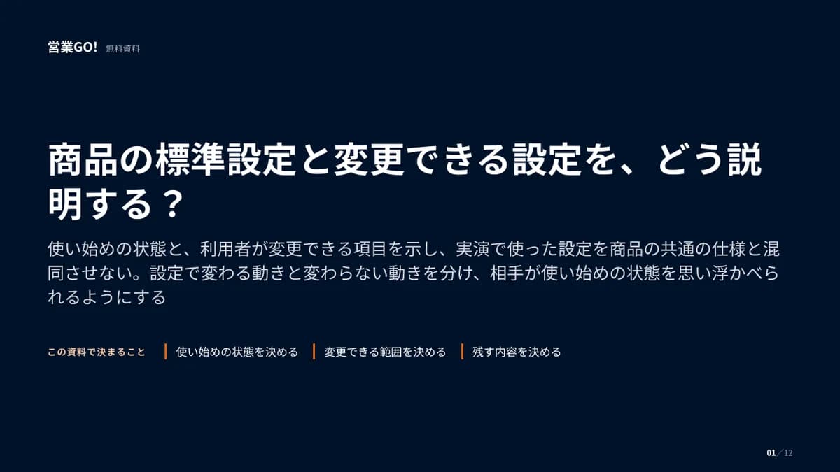 商品の標準設定と変更できる設定を、どう説明する? 表紙