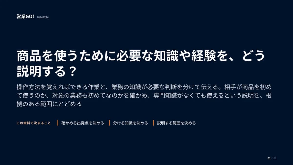 商品を使うために必要な知識や経験を、どう説明する? 表紙