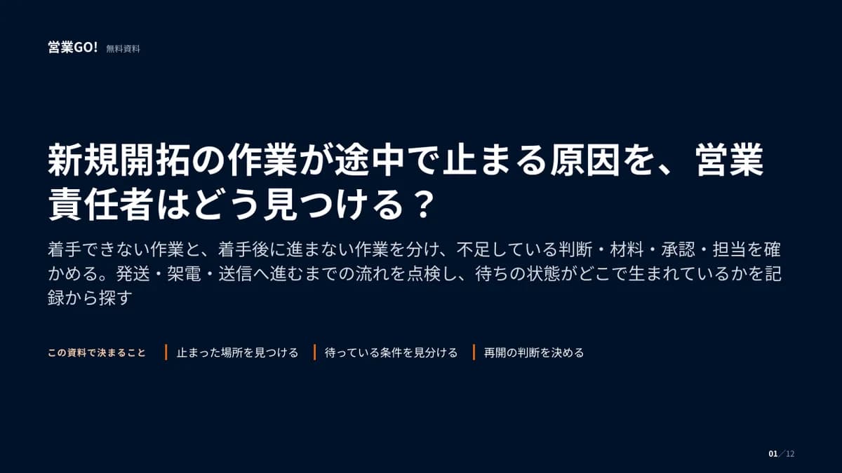 新規開拓の作業が途中で止まる原因を、営業責任者はどう見つける? 表紙