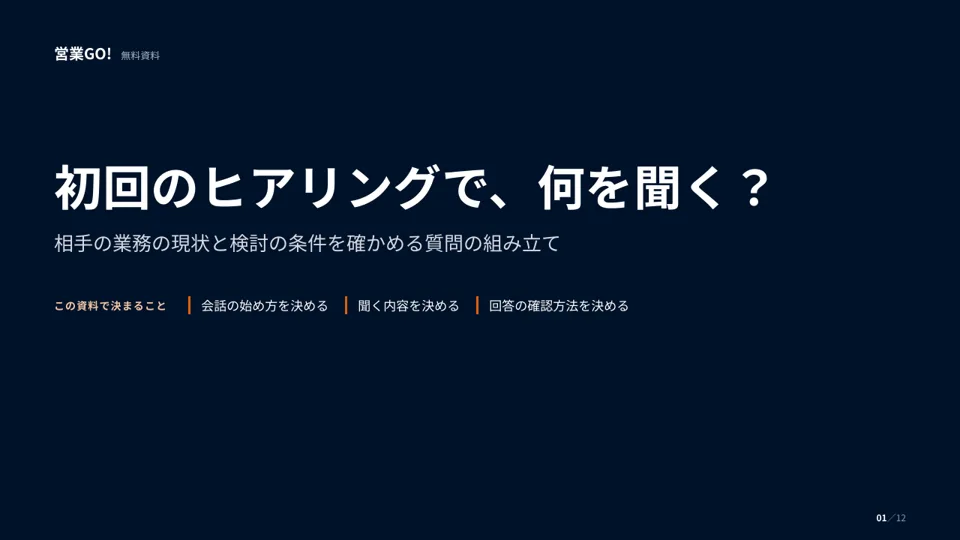 初回のヒアリングで、何を聞く? 表紙