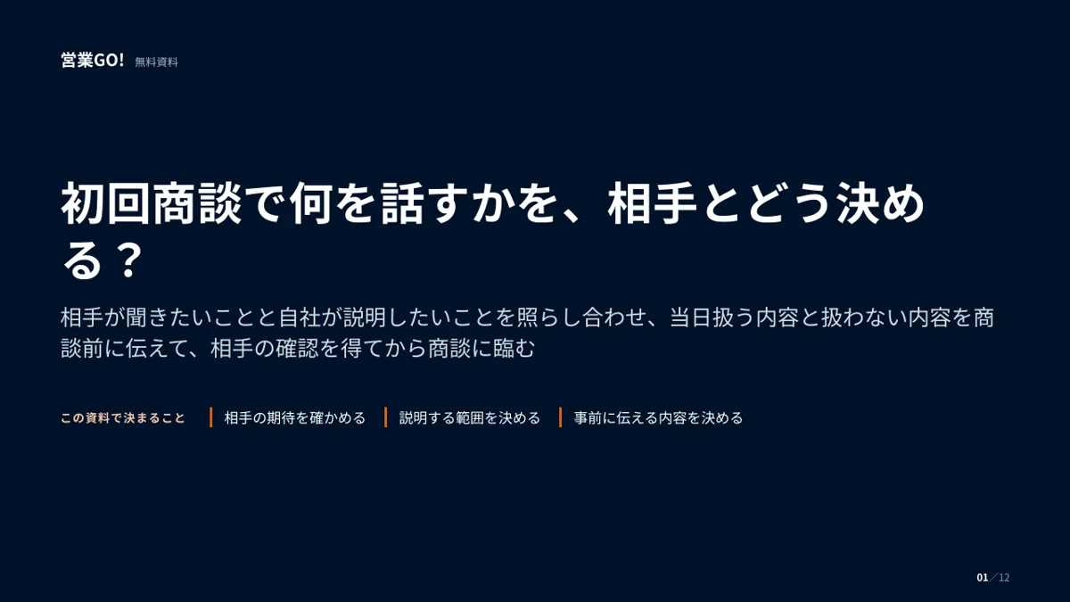 初回商談で何を話すかを、相手とどう決める? 表紙