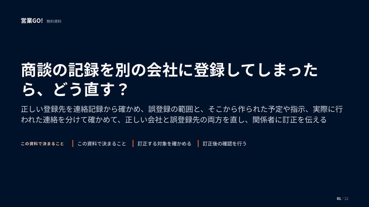 商談の記録を別の会社に登録してしまったら、どう直す? 表紙