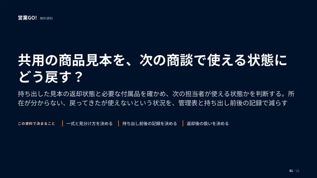 共用の商品見本を、次の商談で使える状態にどう戻す? 表紙