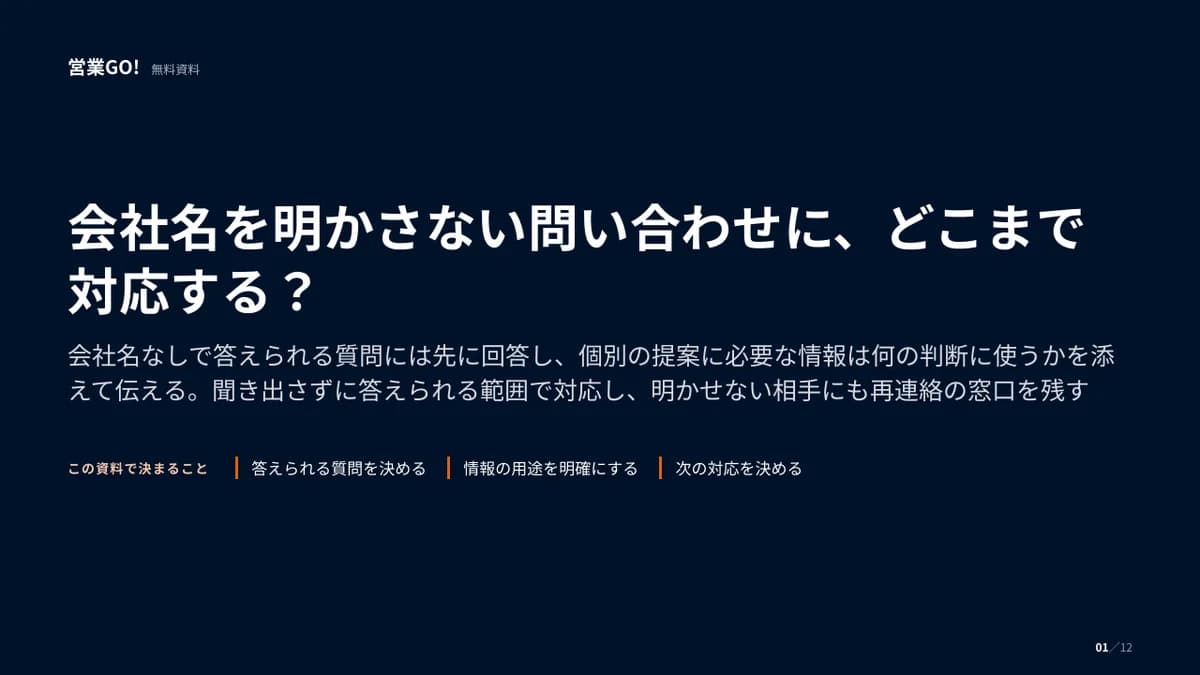 会社名を明かさない問い合わせに、どこまで対応する? 表紙