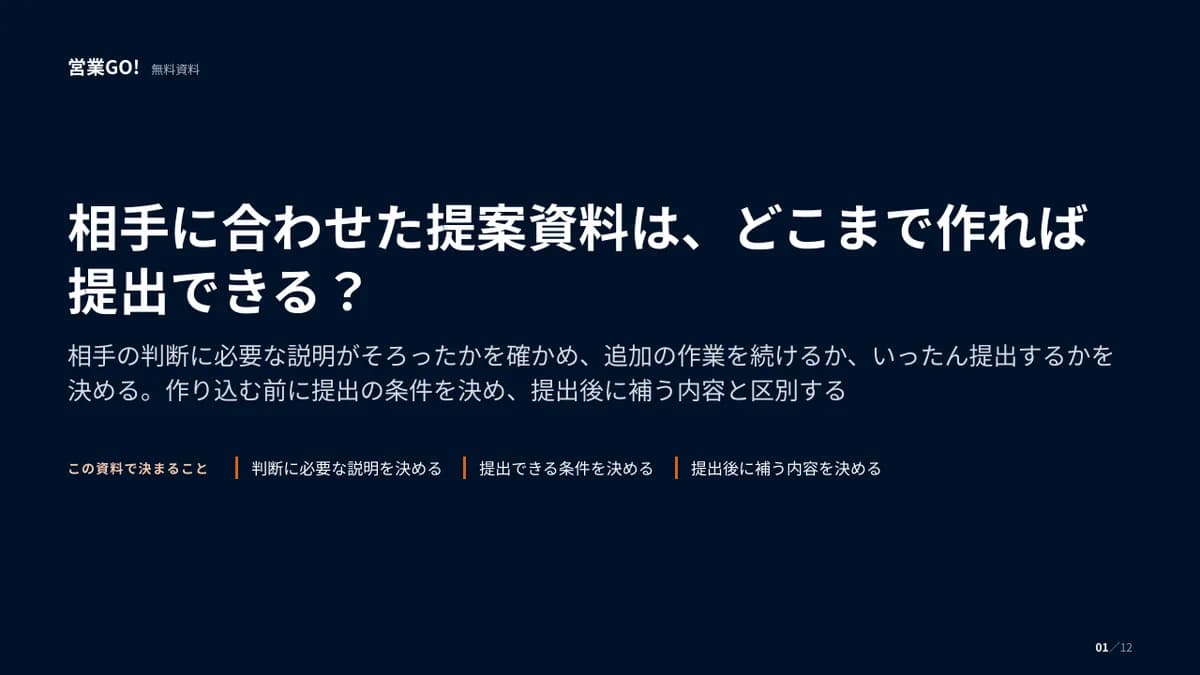 相手に合わせた提案資料は、どこまで作れば提出できる? 表紙