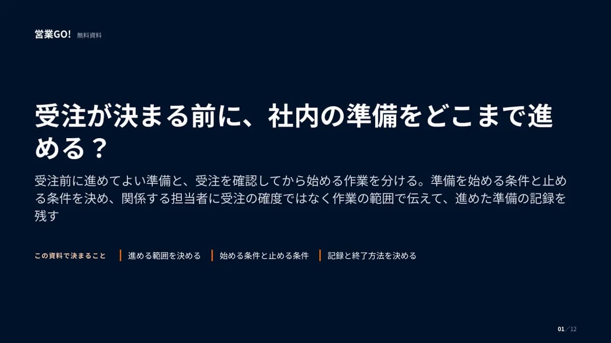 受注が決まる前に、社内の準備をどこまで進める? 表紙