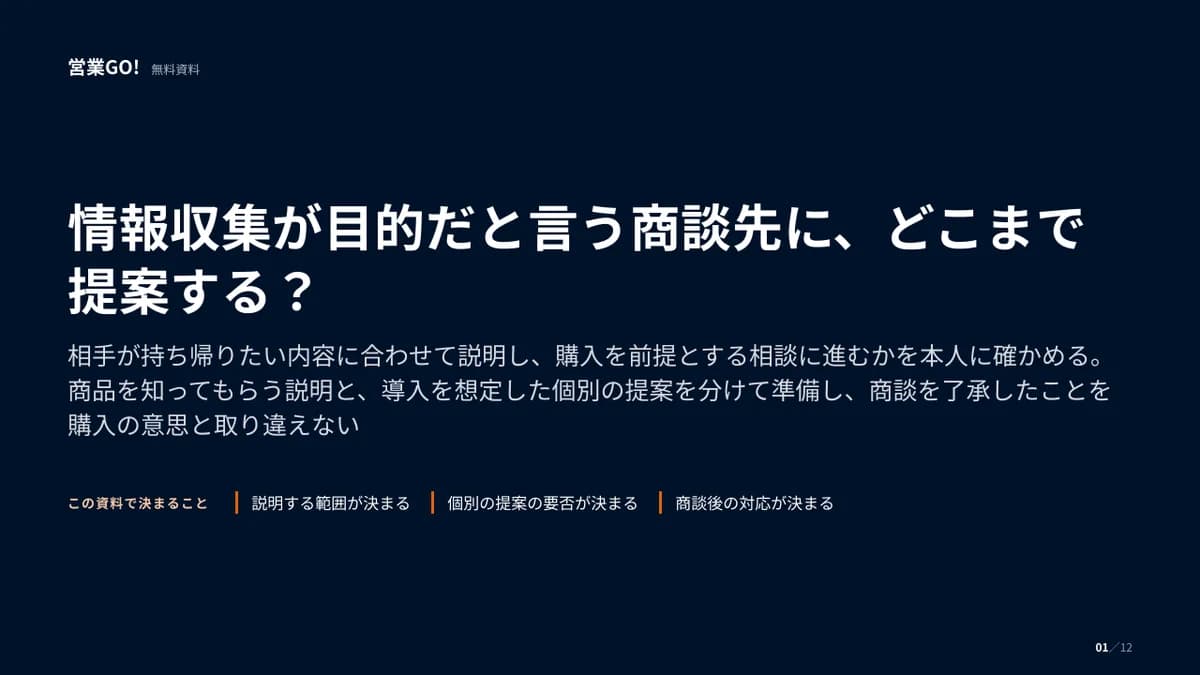 情報収集が目的だと言う商談先に、どこまで提案する? 表紙