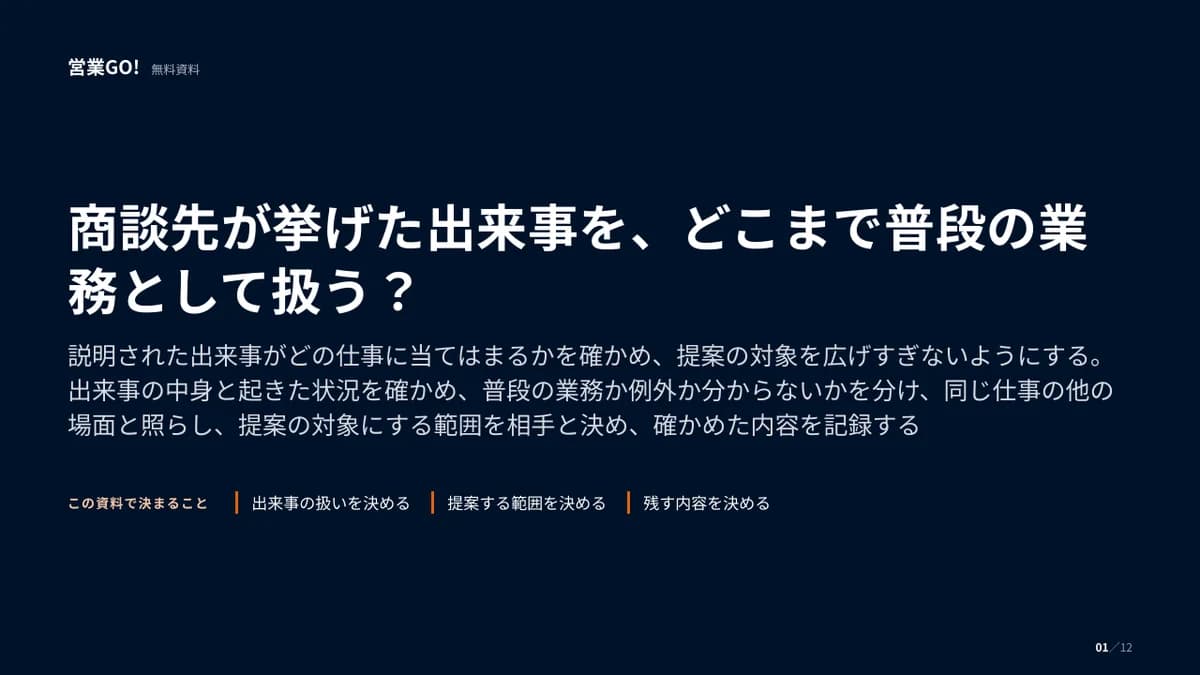 商談先が挙げた出来事を、どこまで普段の業務として扱う? 表紙