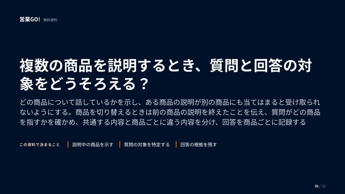 複数の商品を説明するとき、質問と回答の対象をどうそろえる? 表紙