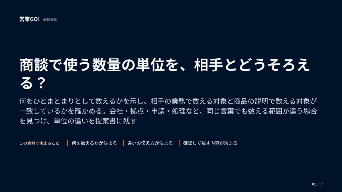 商談で使う数量の単位を、相手とどうそろえる? 表紙