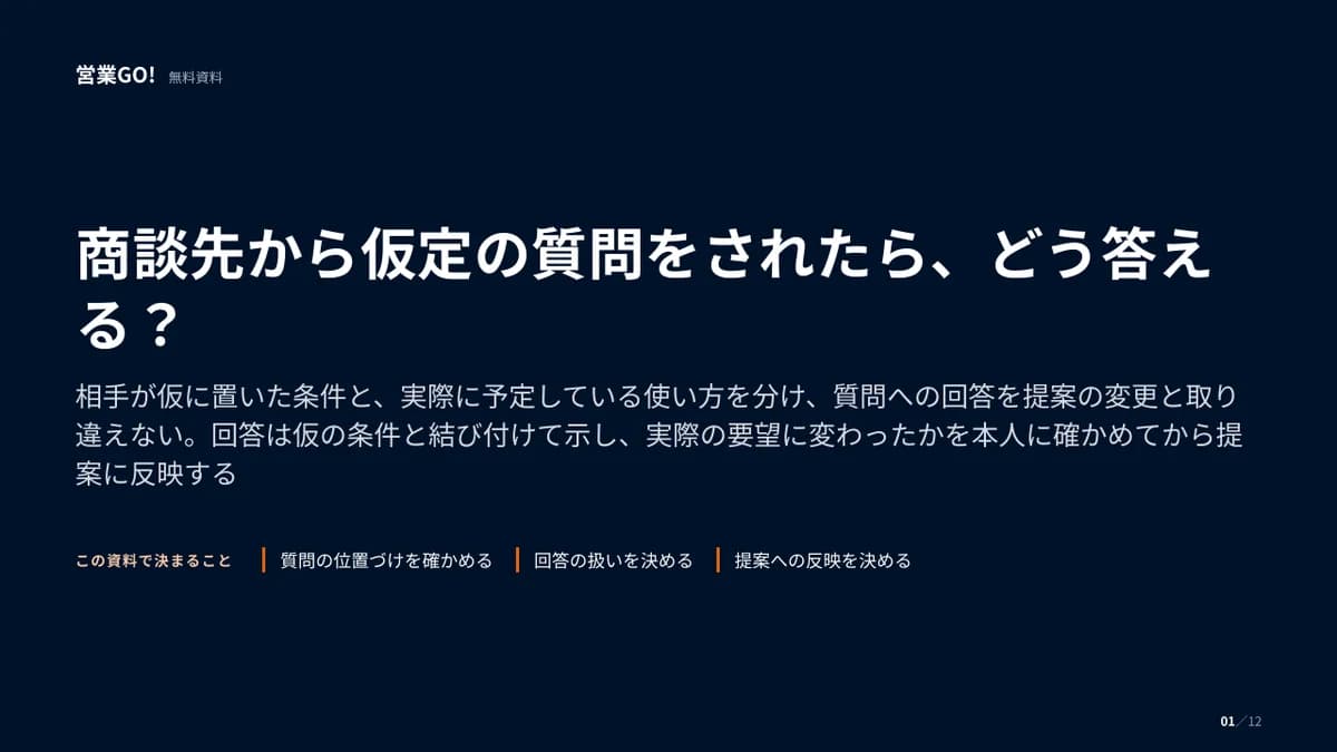 商談先から仮定の質問をされたら、どう答える? 表紙