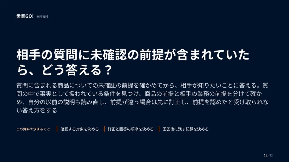 相手の質問に未確認の前提が含まれていたら、どう答える? 表紙