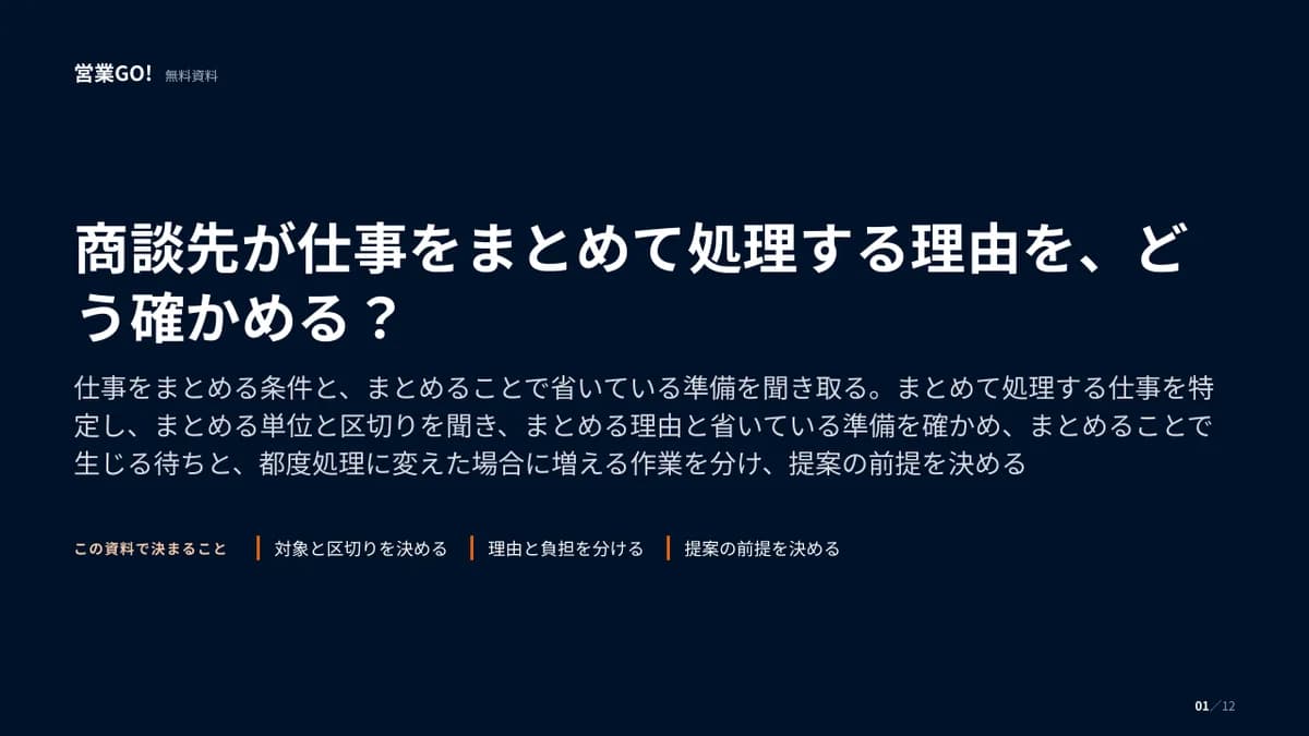 商談先が仕事をまとめて処理する理由を、どう確かめる? 表紙