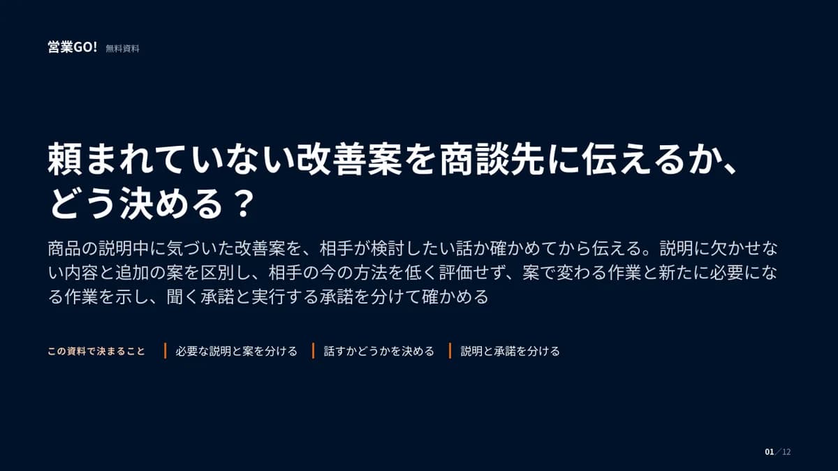 頼まれていない改善案を商談先に伝えるか、どう決める? 表紙