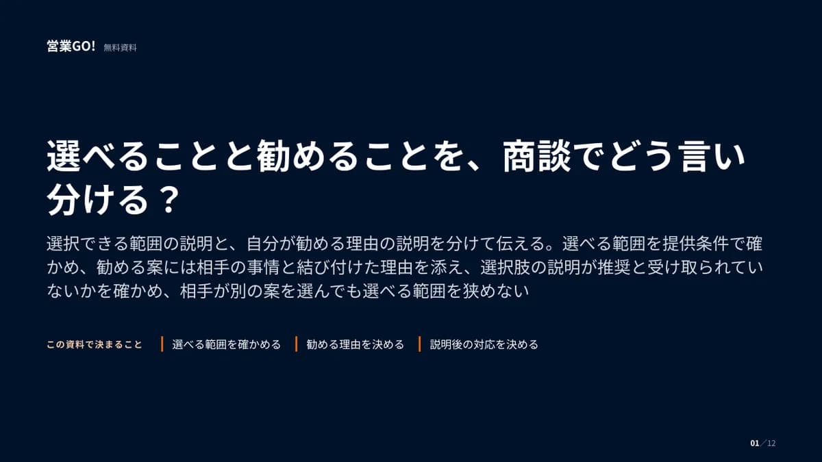 選べることと勧めることを、商談でどう言い分ける? 表紙