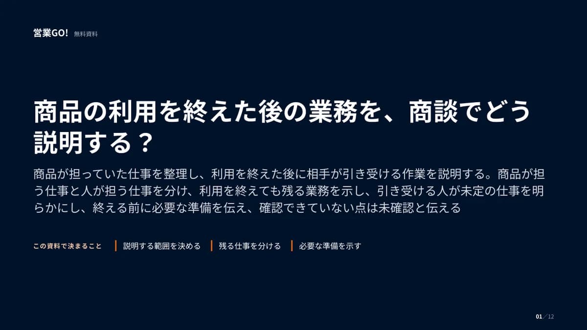 商品の利用を終えた後の業務を、商談でどう説明する? 表紙
