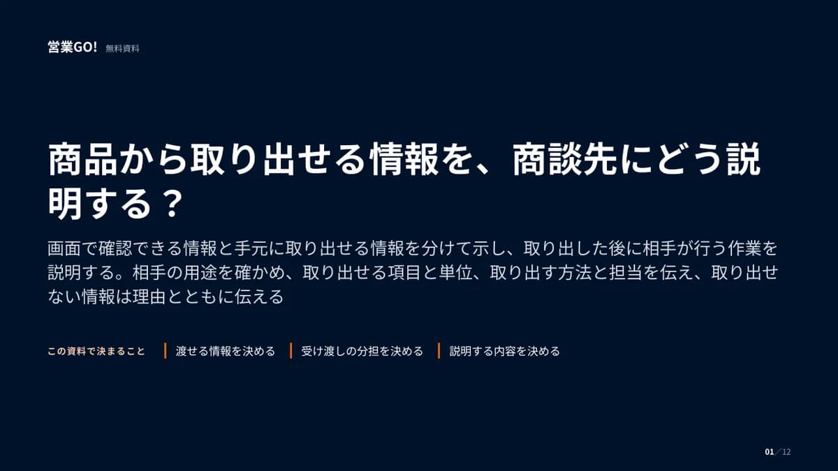 商品から取り出せる情報を、商談先にどう説明する? 表紙