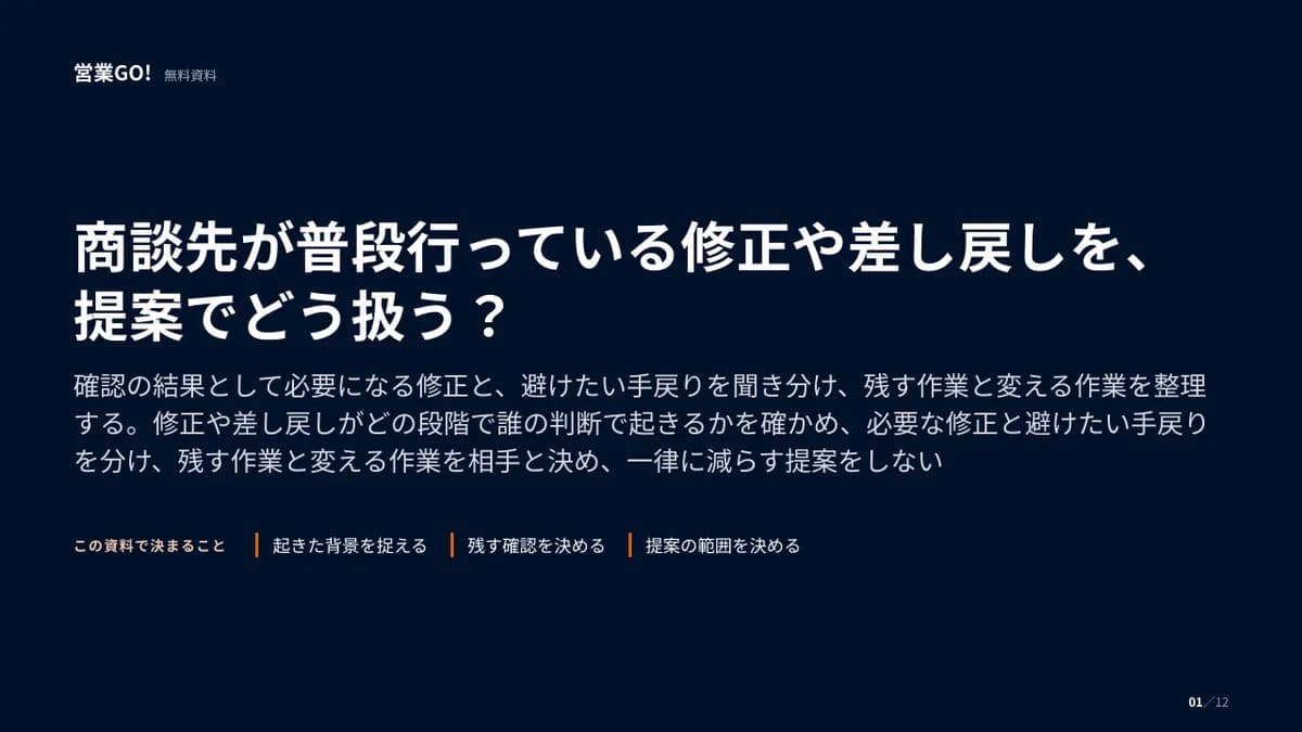 商談先が普段行っている修正や差し戻しを、提案でどう扱う? 表紙