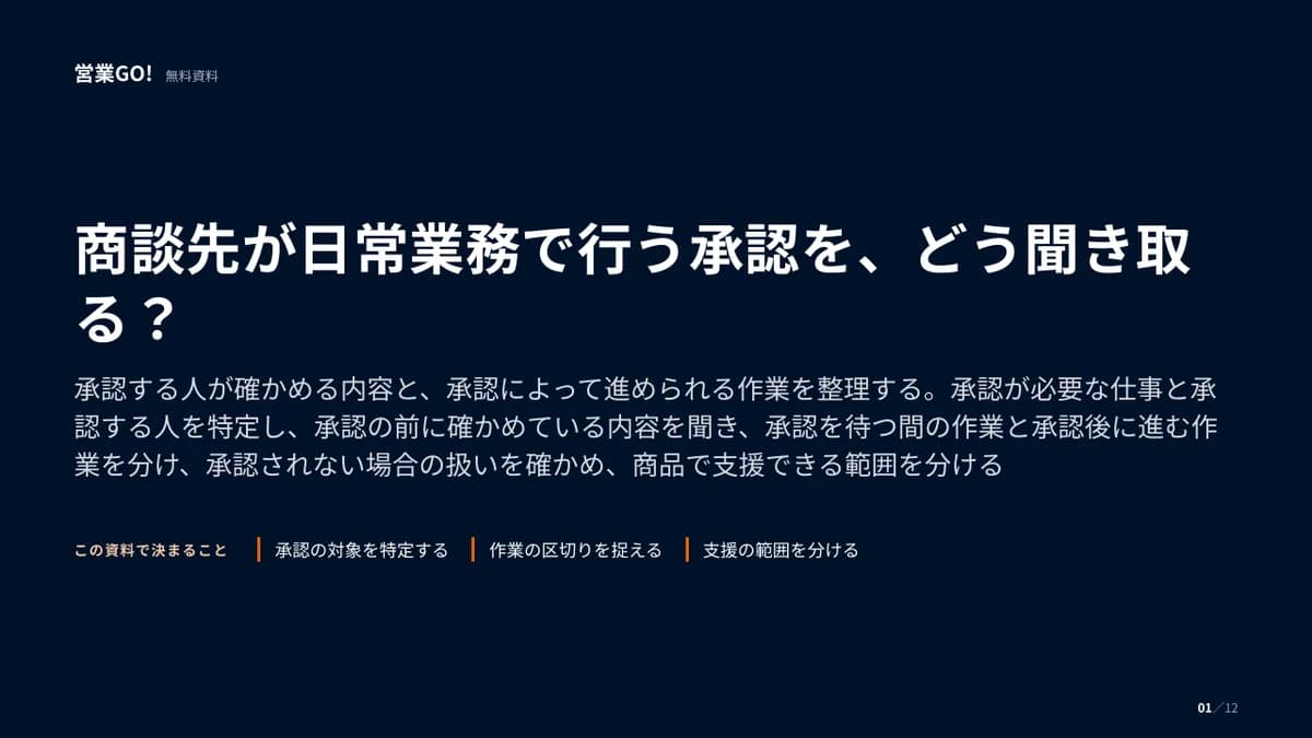 商談先が日常業務で行う承認を、どう聞き取る? 表紙