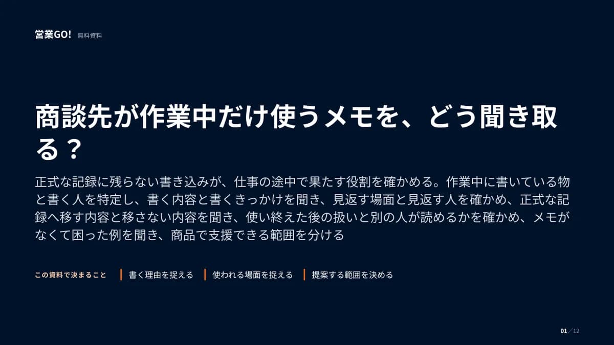 商談先が作業中だけ使うメモを、どう聞き取る? 表紙
