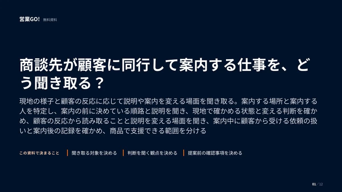 商談先が顧客に同行して案内する仕事を、どう聞き取る? 表紙