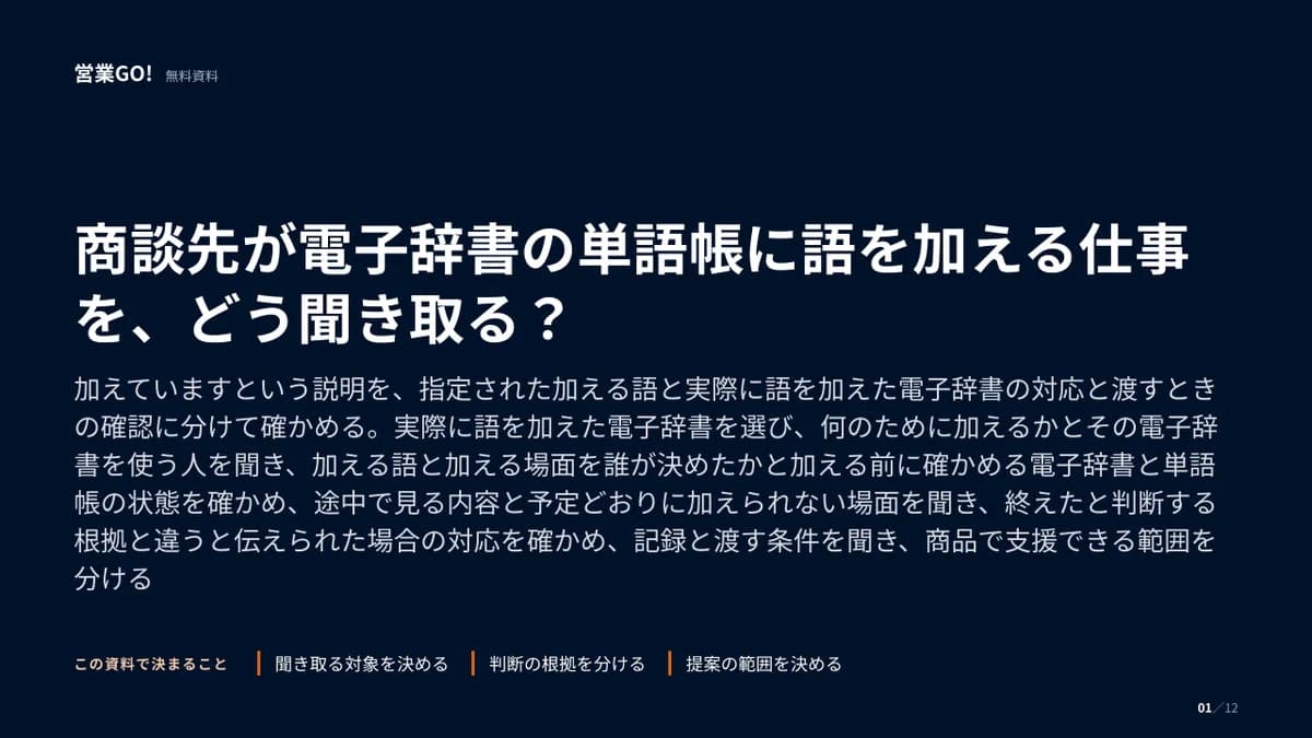 商談先が電子辞書の単語帳に語を加える仕事を、どう聞き取る? 表紙