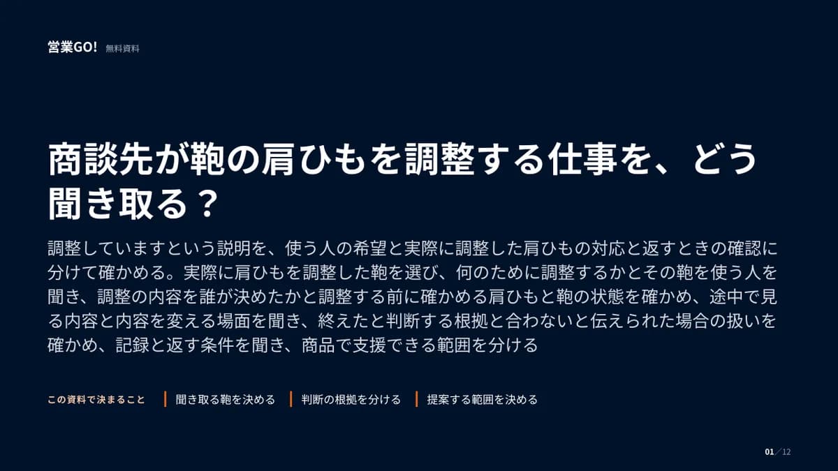 商談先が鞄の肩ひもを調整する仕事を、どう聞き取る? 表紙