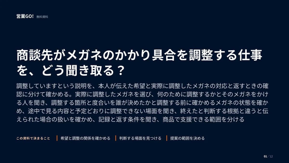 商談先がメガネのかかり具合を調整する仕事を、どう聞き取る? 表紙