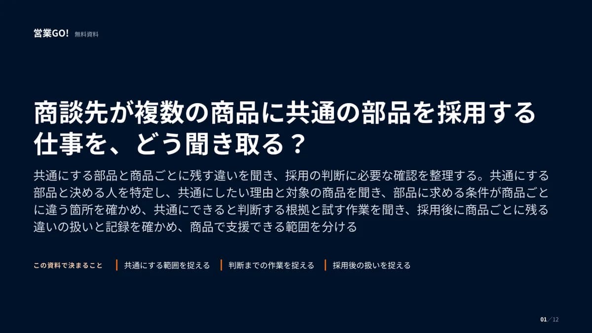商談先が複数の商品に共通の部品を採用する仕事を、どう聞き取る? 表紙