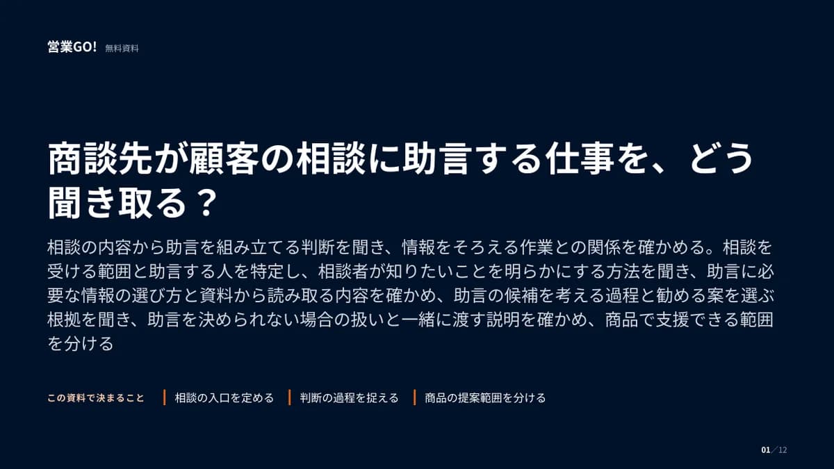 商談先が顧客の相談に助言する仕事を、どう聞き取る? 表紙