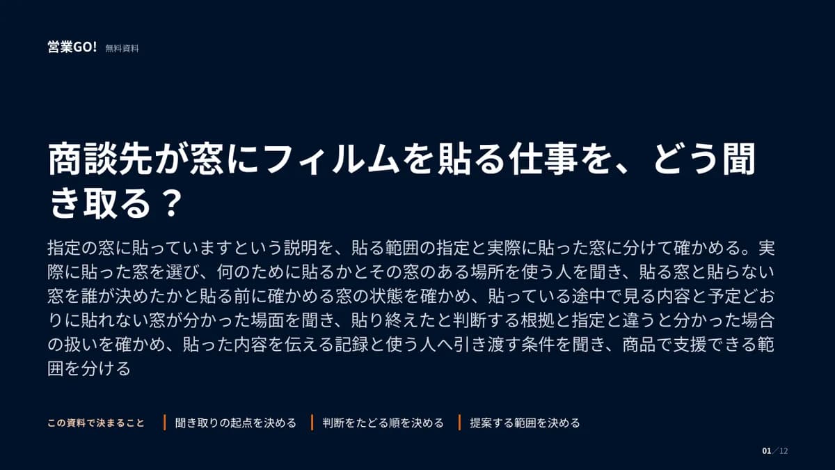 商談先が窓にフィルムを貼る仕事を、どう聞き取る? 表紙