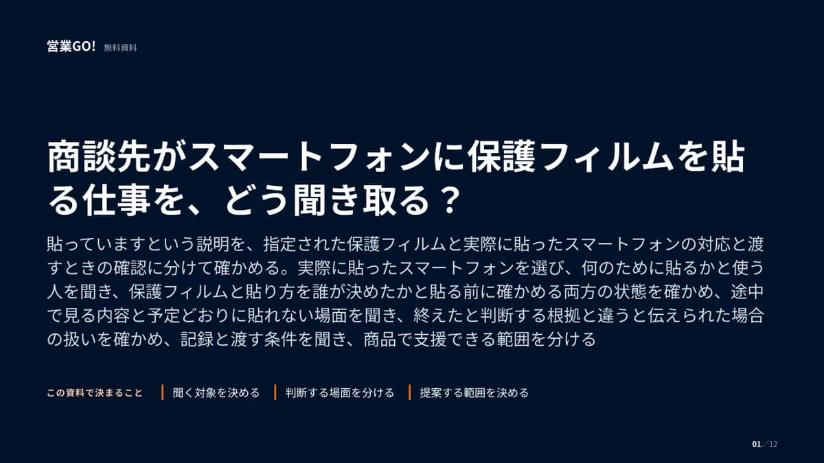 商談先がスマートフォンに保護フィルムを貼る仕事を、どう聞き取る? 表紙