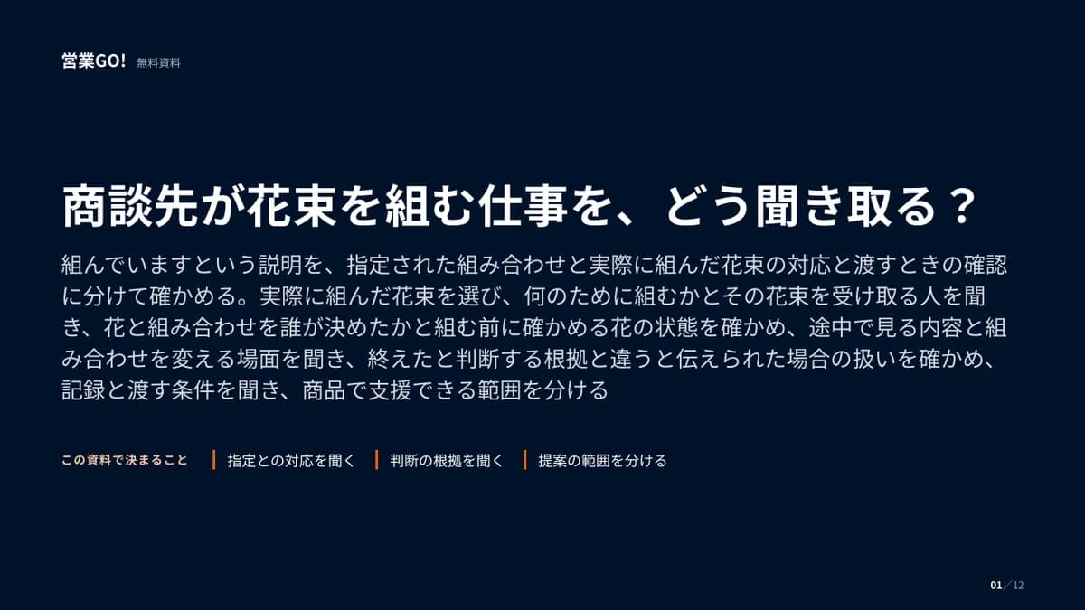 商談先が花束を組む仕事を、どう聞き取る? 表紙