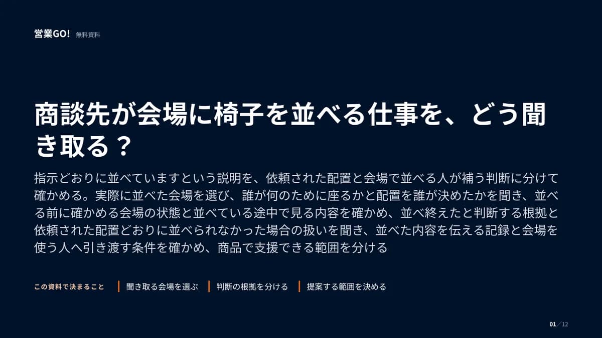 商談先が会場に椅子を並べる仕事を、どう聞き取る? 表紙